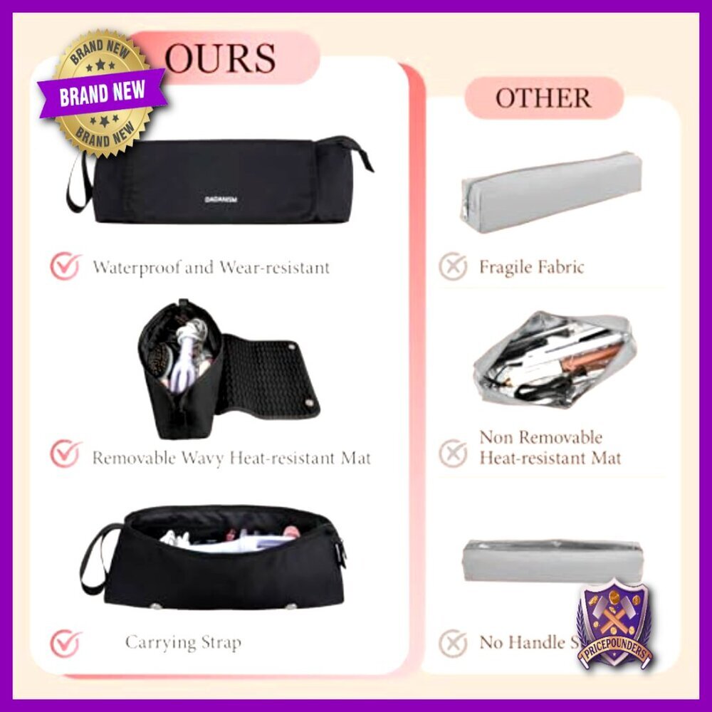 Heat Resistant Hair Tools Travel Bag with Removable Mat, Organizer Case - Picture 5 of 7